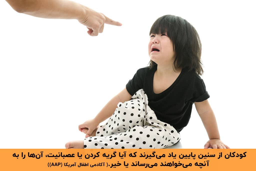 جلوگیری از لوس شدن کودک با تسلیم نشدن در برابر گریه آنها