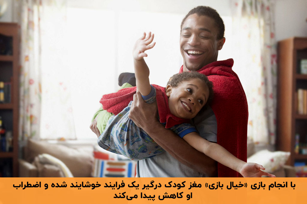 کاهش اضطراب کودکان با بازی