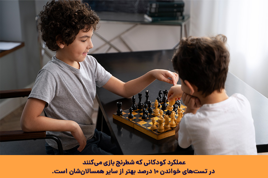 قواید شطرنج برای ذهن کودکان